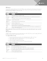 Preview for 32 page of Vertiv LIEBERT RPC2 Installer/User Manual