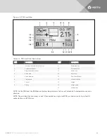 Preview for 43 page of Vertiv LIEBERT RPC2 Installer/User Manual