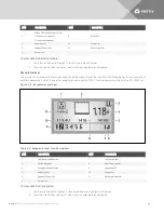 Preview for 47 page of Vertiv LIEBERT RPC2 Installer/User Manual