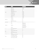 Preview for 55 page of Vertiv LIEBERT RPC2 Installer/User Manual