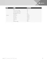 Preview for 56 page of Vertiv LIEBERT RPC2 Installer/User Manual