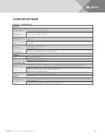 Preview for 21 page of Vertiv Liebert SiteLink-12E Installation Manual