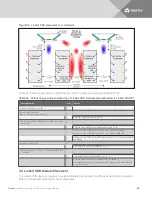Предварительный просмотр 30 страницы Vertiv Liebert XD Series System Design Manual