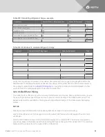 Предварительный просмотр 58 страницы Vertiv Liebert XD Series System Design Manual