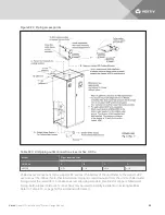 Предварительный просмотр 59 страницы Vertiv Liebert XD Series System Design Manual