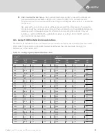 Предварительный просмотр 82 страницы Vertiv Liebert XD Series System Design Manual