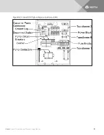 Предварительный просмотр 116 страницы Vertiv Liebert XD Series System Design Manual