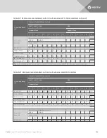 Предварительный просмотр 144 страницы Vertiv Liebert XD Series System Design Manual
