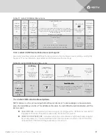 Предварительный просмотр 157 страницы Vertiv Liebert XD Series System Design Manual