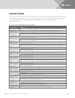 Предварительный просмотр 177 страницы Vertiv Liebert XD Series System Design Manual