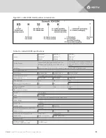 Предварительный просмотр 186 страницы Vertiv Liebert XD Series System Design Manual