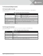 Предварительный просмотр 15 страницы Vertiv Liebert XDC User Manual