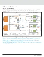 Предварительный просмотр 20 страницы Vertiv Liebert XDC User Manual