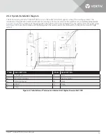 Предварительный просмотр 21 страницы Vertiv Liebert XDC User Manual