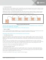 Предварительный просмотр 41 страницы Vertiv Liebert XDC User Manual