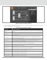 Предварительный просмотр 48 страницы Vertiv Liebert XDC User Manual