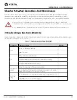 Предварительный просмотр 72 страницы Vertiv Liebert XDH User Manual