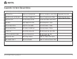 Предварительный просмотр 80 страницы Vertiv Liebert XDH User Manual