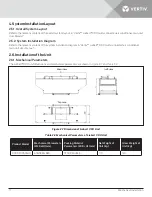 Preview for 17 page of Vertiv Liebert XDO User Manual