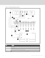 Preview for 30 page of Vertiv Liebert Installer/User Manual