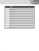 Preview for 31 page of Vertiv Liebert Installer/User Manual
