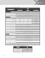 Preview for 35 page of Vertiv Liebert Installer/User Manual