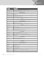 Preview for 7 page of Vertiv Liqui-tect  LP6000 Installer/User Manual