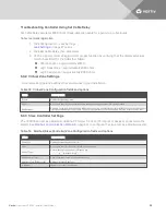 Preview for 39 page of Vertiv Liqui-tect  LP6000 Installer/User Manual