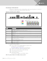 Preview for 50 page of Vertiv Liqui-tect  LP6000 Installer/User Manual