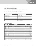 Preview for 62 page of Vertiv Liqui-tect  LP6000 Installer/User Manual