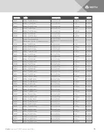 Preview for 70 page of Vertiv Liqui-tect  LP6000 Installer/User Manual