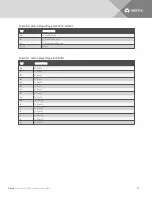 Preview for 71 page of Vertiv Liqui-tect  LP6000 Installer/User Manual