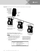 Предварительный просмотр 51 страницы Vertiv NetSure 502NGFB Series Installation Manual