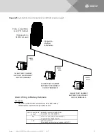 Предварительный просмотр 52 страницы Vertiv NetSure 502NGFB Series Installation Manual