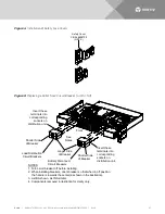 Preview for 21 page of Vertiv NetSure 5100 Series User Manual