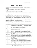 Предварительный просмотр 49 страницы Vertiv NetSure 531 AC1 User Manual