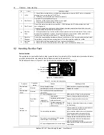 Предварительный просмотр 50 страницы Vertiv NetSure 531 AC1 User Manual