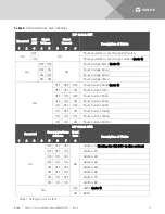 Preview for 51 page of Vertiv NetSure 710 Series Installation Manual