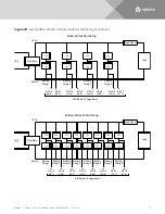 Preview for 77 page of Vertiv NetSure 710 Series Installation Manual