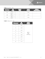 Preview for 80 page of Vertiv NetSure 710 Series Installation Manual