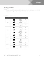 Preview for 139 page of Vertiv NetSure 710 Series Installation Manual