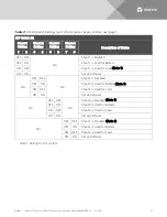 Предварительный просмотр 75 страницы Vertiv NetSure
7100 Series Installation Manual
