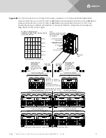 Предварительный просмотр 85 страницы Vertiv NetSure
7100 Series Installation Manual