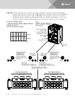 Предварительный просмотр 89 страницы Vertiv NetSure
7100 Series Installation Manual