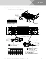 Предварительный просмотр 107 страницы Vertiv NetSure
7100 Series Installation Manual