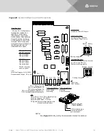 Предварительный просмотр 126 страницы Vertiv NetSure
7100 Series Installation Manual