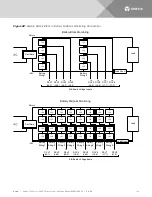 Предварительный просмотр 134 страницы Vertiv NetSure
7100 Series Installation Manual