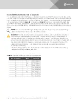 Preview for 141 page of Vertiv NetSure
7100 Series Installation Manual