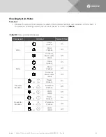 Предварительный просмотр 219 страницы Vertiv NetSure
7100 Series Installation Manual