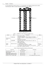 Предварительный просмотр 8 страницы Vertiv NetSure 801 AG1 User Manual